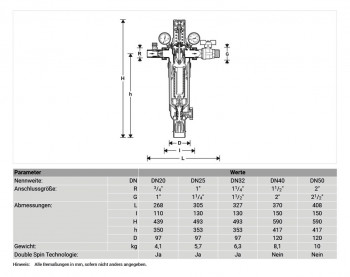 HONEYWELL Hauswasserstation HS10S 0,1mm bleifrei Tülle 1 1/2" HS10S-11/2LFAA