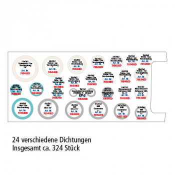 AIRFIT Universal-Dichtungskoffer JUNIOR Heizung-Sanitär-Solar-Gas 324-teilig 70003DK