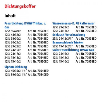 AIRFIT Universal-Dichtungskoffer Heizung-Sanitär-Solar 252-teilig 70005DK