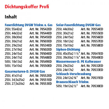 AIRFIT Dichtungskoffer Profi 70004DK