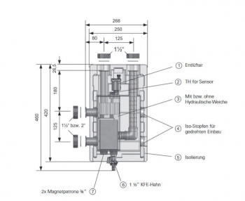 Flamco Ditech Hydraulische Weiche DN 25, inklusive Magnetitabscheider