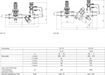 SYR / DITECH Sicherheitsgruppe 1/2", 6 bar, mit Druckminderer