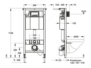 MEPA nextVIT Element für Wand-WC Objekt 1200mm,UP-Spk.Sanicontrol Typ P31 incl. Betätigungsplatte SUN 512330