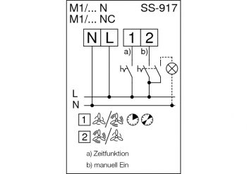 HELIOS MiniVent Minilüfter M1/NC, codierbarer Nachlauf, mit Intervallbetriieb