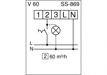 HELIOS Ventilatoreneinsatz ELS-V 60, 08131