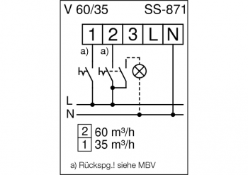 HELIOS Ventilatoreneinsatz ELS-V 60/35, 08133