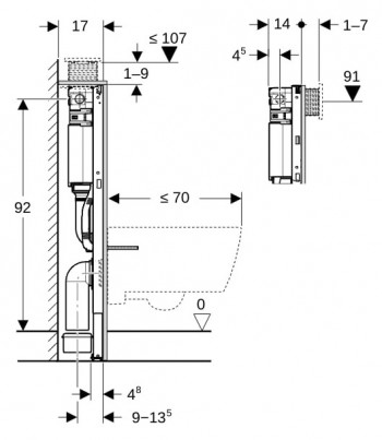 Geberit Duofix Element für Wand-WC, 98 cm, mit Omega UP-Spülkasten 12 cm