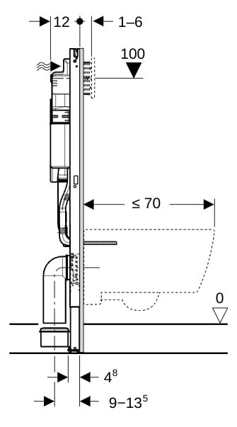 Geberit Duofix Element für Wand-WC, 112 cm, mit Sigma UP-Spülkasten 12 cm
