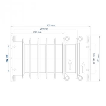 POLO-RDS Evolution Lamellenrohr DN 100