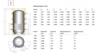 Austria Email / Ditech Pufferspeicher PSR, mit Isolierung, 1 Wärmetauscher 1.8 qm, 500 Liter