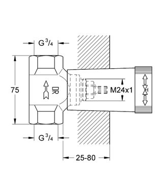 Grohe Unterputzventil-Unterteil 3/4"