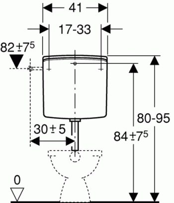 Geberit Spülkasten weiß 140.300