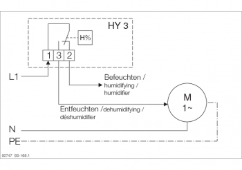 HELIOS Hygrostat HY 3