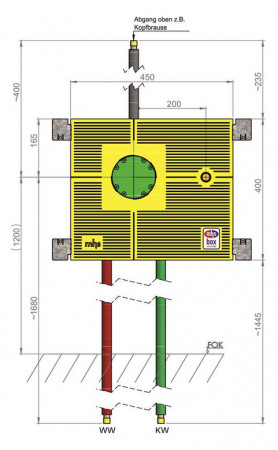 MHS Unibox Fig. 461 Dusche UP Raxofix Rohr 20 mm mit Hansgrohe UP-Körper