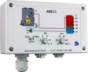 TA Einkreis-Ladepumpenregelung ANS21-L, mit Fühler
